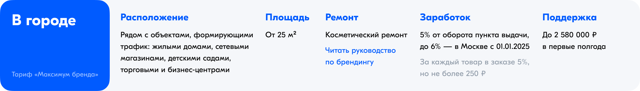 Виды пунктов и условия работы